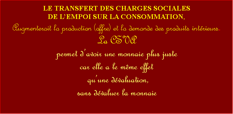 Zone de Texte: LE TRANSFERT DES CHARGES SOCIALES DE LEMPOI SUR LA CONSOMMATION,Augmenterait la production (offre) et la demande des produits intrieurs. La CSVA permet davoir une monnaie plus justecar elle a le mme effet  quune dvaluation,sans dvaluer la monnaie